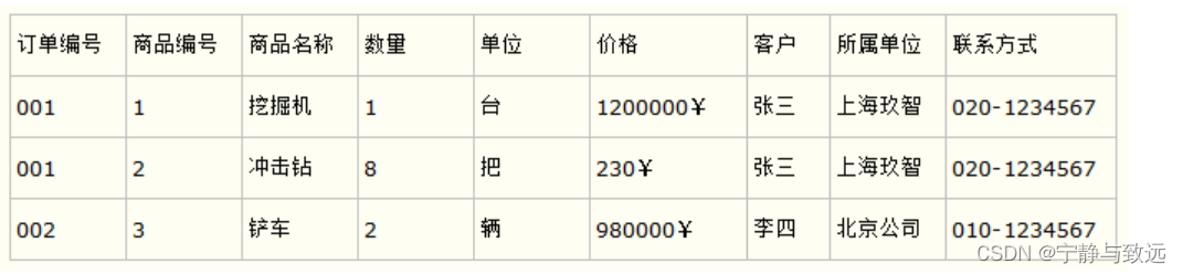 [外链图片转存失败,源站可能有防盗链机制,建议将图片保存下来直接上传(img-TclGdISW-1638521360057)(imgs/tu_12.png)]