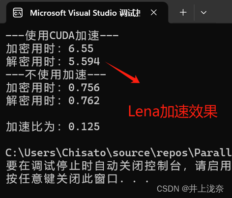 Lena图像Cuda加速效果