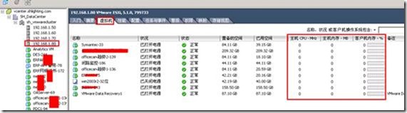 ESXi中不能显示CPU及内存使用情况的解决方法