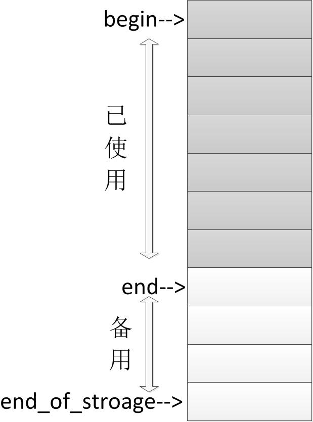 此处输入图片的描述