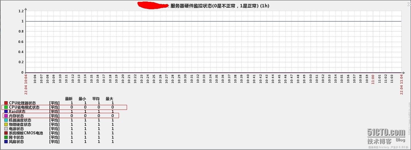 wKiom1NdxmOSUNQSAARq-q-aIyU215.jpg