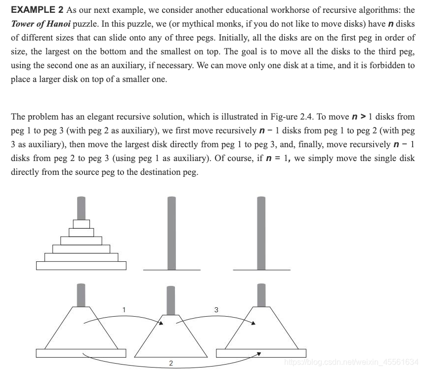 Tower of Hanoi