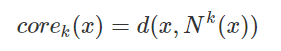 CoreDistance