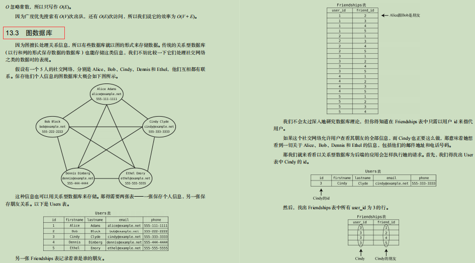 名不虚传！字节技术官甩出的"保姆级"数据结构与算法笔记太香了