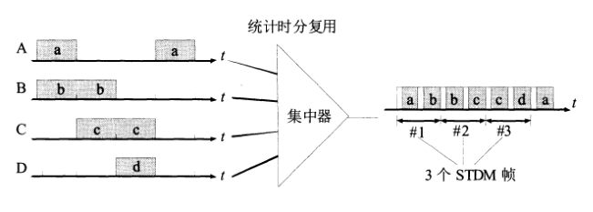 https://github.com/heibaiying