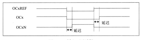 [外链图片转存失败,源站可能有防盗链机制,建议将图片保存下来直接上传(img-BXUGsSZF-1588150839835)(siqu.jpg)]