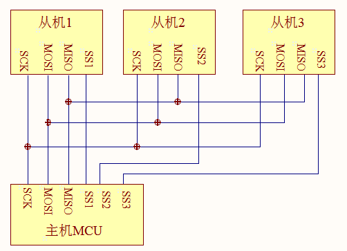 未找到图片