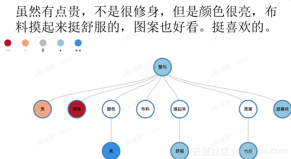 fae2acc310eeb8bc98394b83bcaf4d1cbd197681