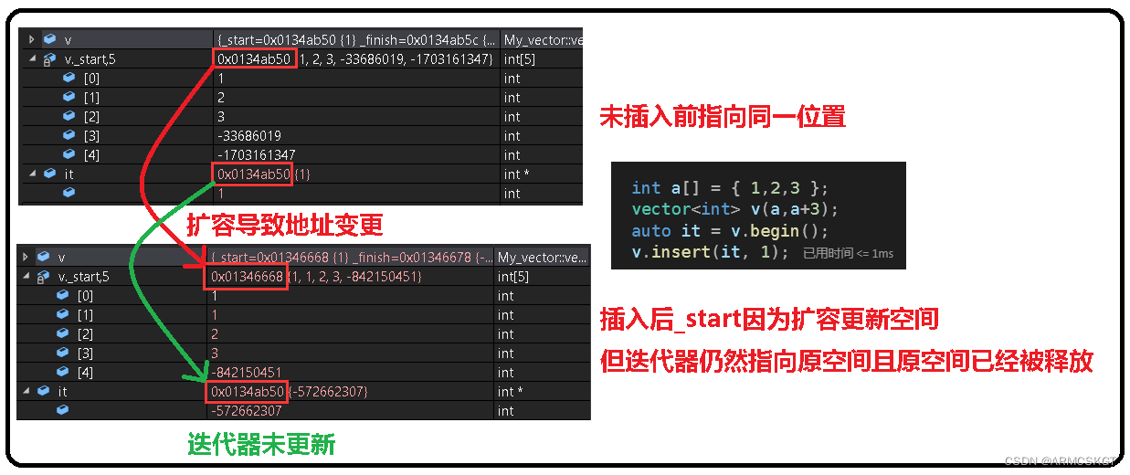 迭代器失效演示