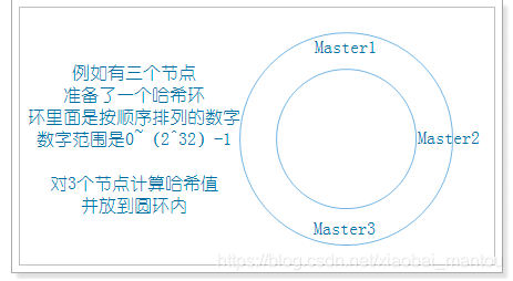 [外链图片转存失败,源站可能有防盗链机制,建议将图片保存下来直接上传(img-KXXNNFQp-1591364920260)(assets/1560354817421.png)]