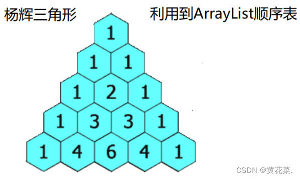 [外链图片转存失败,源站可能有防盗链机制,建议将图片保存下来直接上传(img-Z0qb8TRk-1680971516614)(C:\Users\28779\AppData\Roaming\Typora\typora-user-images\image-20230409002220529.png)]