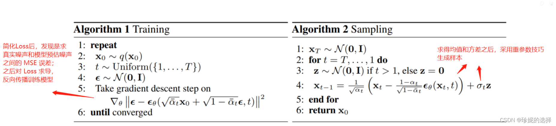 Stable Diffusion 原理介绍与源码分析（二、DDPM、DDIM、PLMS算法分析）_文生图_07