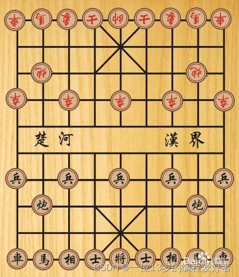 象棋摆法