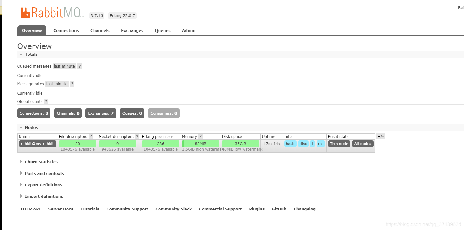 rabbitmq 登录成功页面