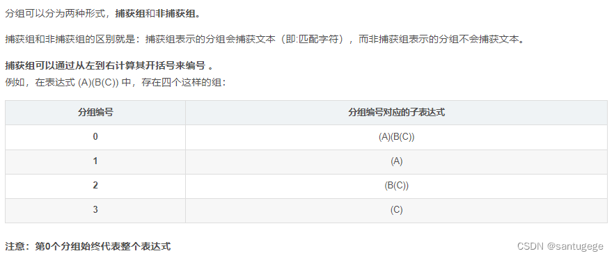 [外链图片转存失败,源站可能有防盗链机制,建议将图片保存下来直接上传(img-kCQ2u1uM-1675328252212)(C:\Users\npc234\AppData\Roaming\Typora\typora-user-images\1666781012072.png)]