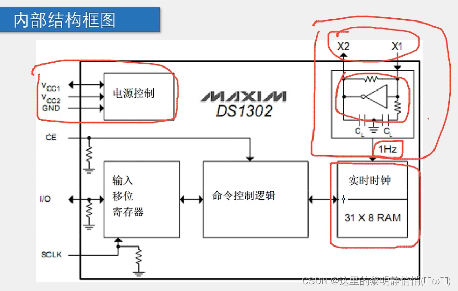 [外链图片转存失败,源站可能有防盗链机制,建议将图片保存下来直接上传(img-1oFfrO2K-1684927363632)(51单片机学习.assets/image-20230518134730187.png)]