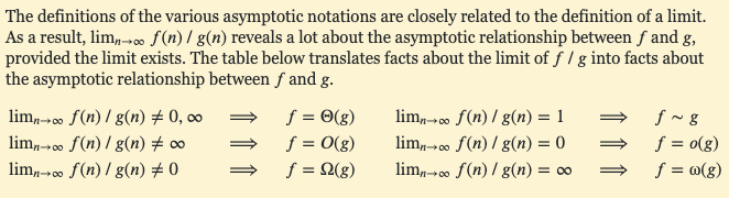 Using Limits for Computing Orders of Growth