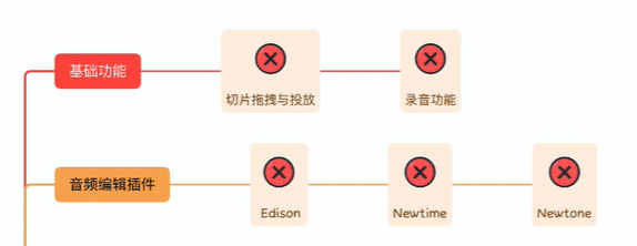 图片包含 图示  描述已自动生成