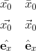 \\[5pt]\bar{x_0} \quad \bar{x}_0\\[5pt] \vec{x_0} \quad \vec{x}_0\\[5pt] \hat{\mathbf{e}_x} \quad \hat{\mathbf{e}}_x