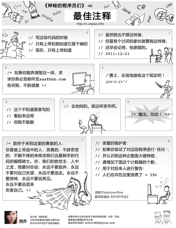 关于代码注释