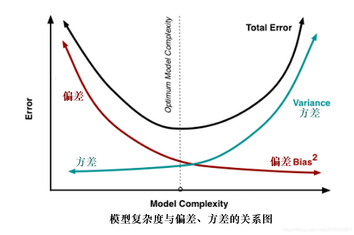 图片名称