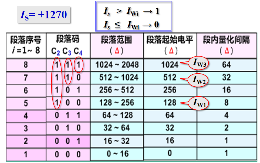 栗子