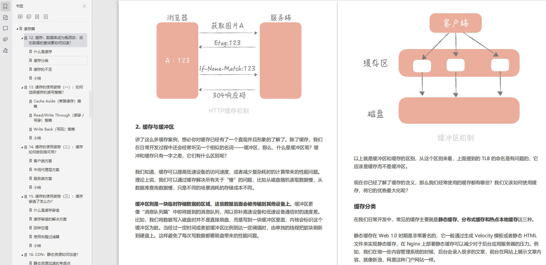 颠覆认知！阿里又开创《新高并发宝典》，层层深入，深度集成