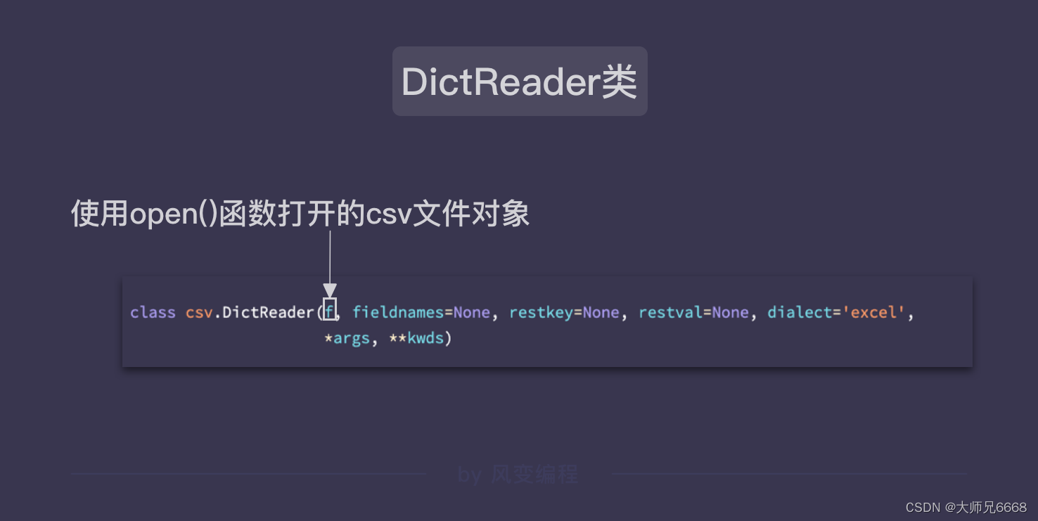 DictReader类