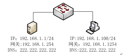 wKioL1WL8-iAhdyjAACEXb94EFM422.jpg