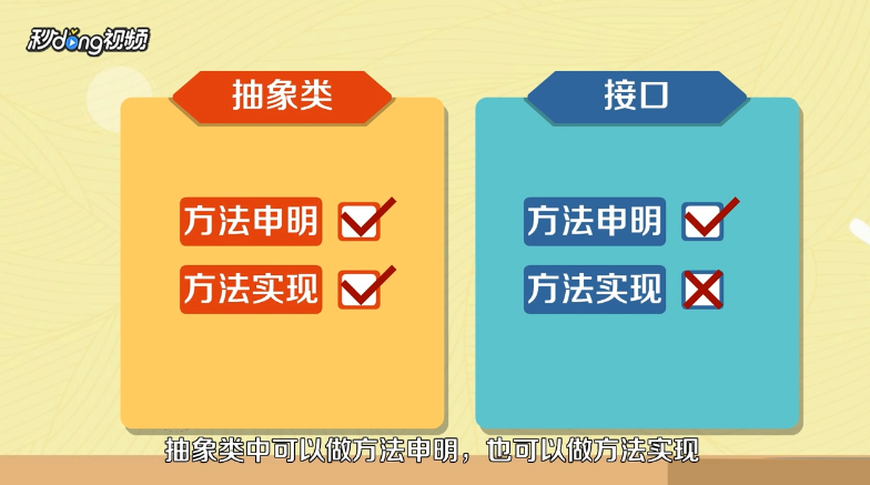 抽象类和接口的区别有哪些