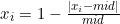 x_{i}=1-\frac{\left | x_{i}-mid \right |}{mid}