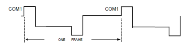 LCD