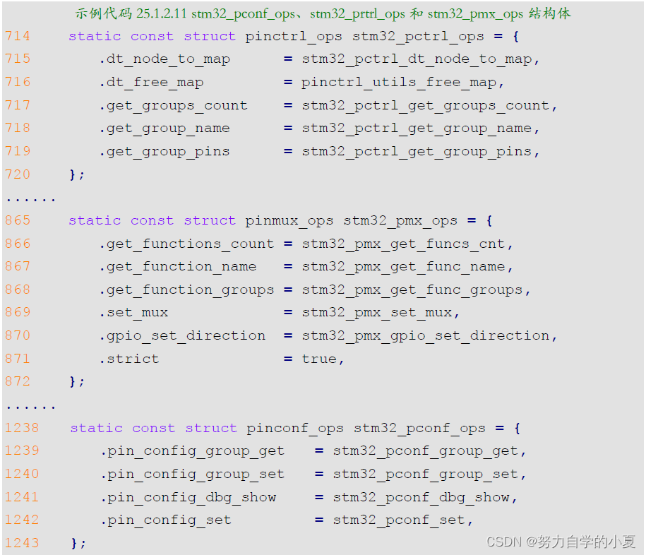 stm32_pconf_ops、stm32_prtrl_ops、stm32_pmx_ops结构体