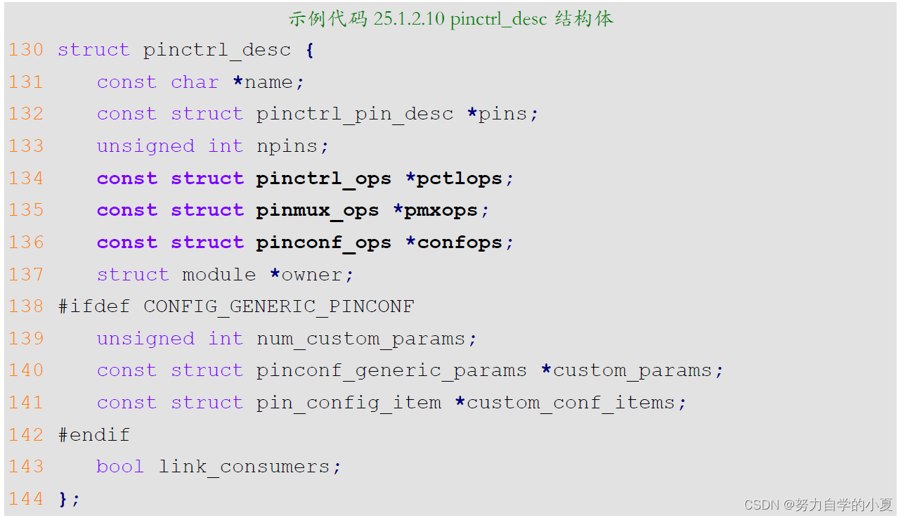 pinctrl_desc结构体