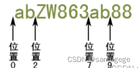 [外链图片转存失败,源站可能有防盗链机制,建议将图片保存下来直接上传(img-DgB7x9BV-1675328252213)(C:\Users\npc234\AppData\Roaming\Typora\typora-user-images\1666167894945.png)]