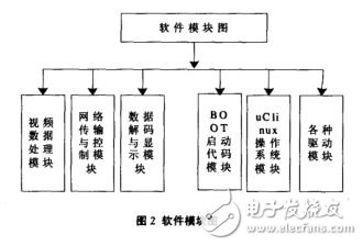 POE供电原理图