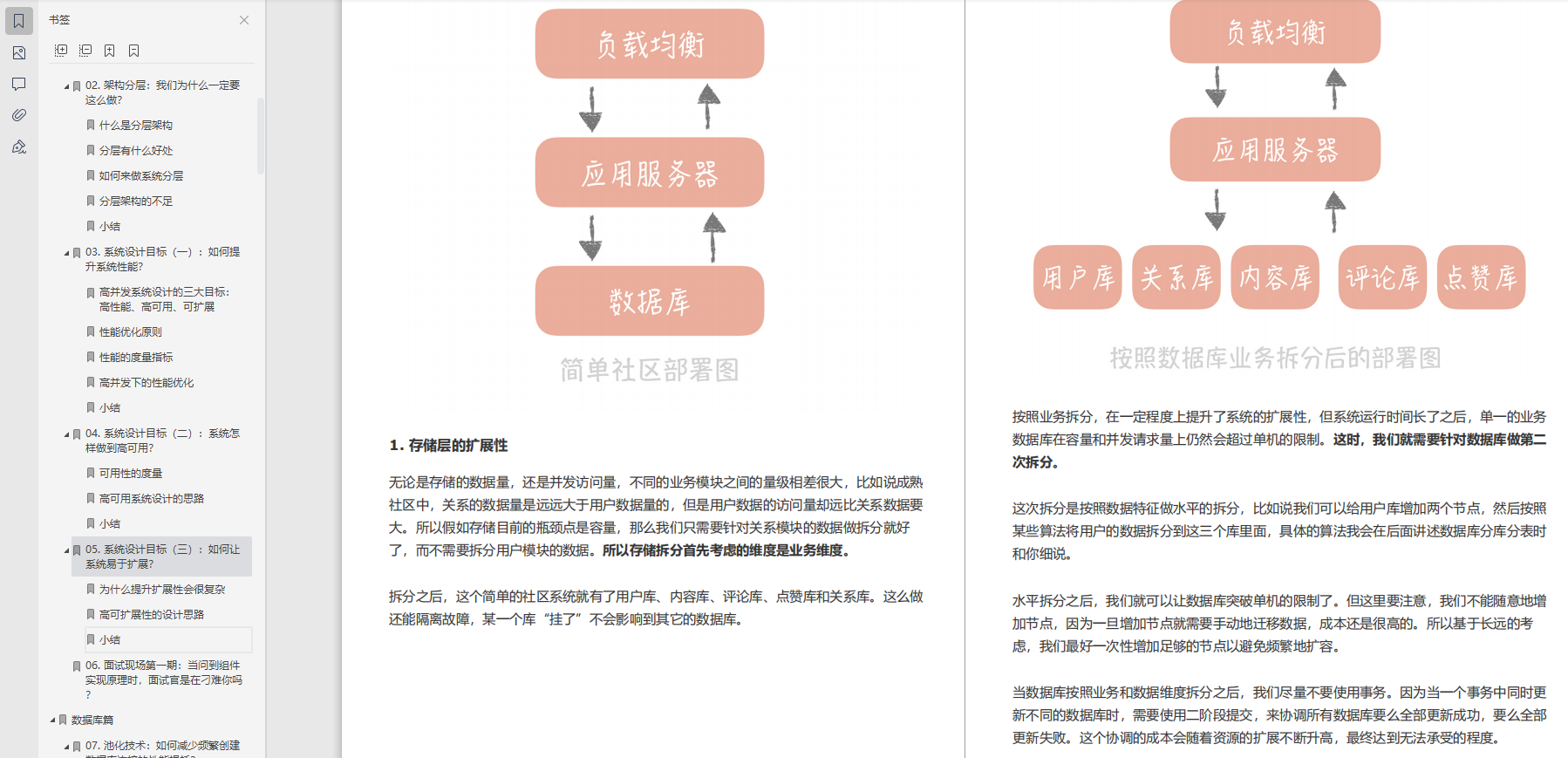 颠覆认知！阿里又开创《新高并发宝典》，层层深入，深度集成