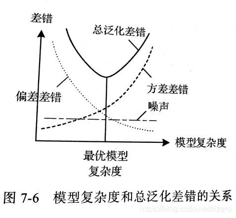 图片名称