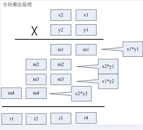 第六题图