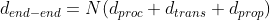 d_{end-end}=N(d_{proc}+d_{trans}+d_{prop})