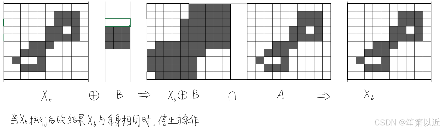 请添加图片描述