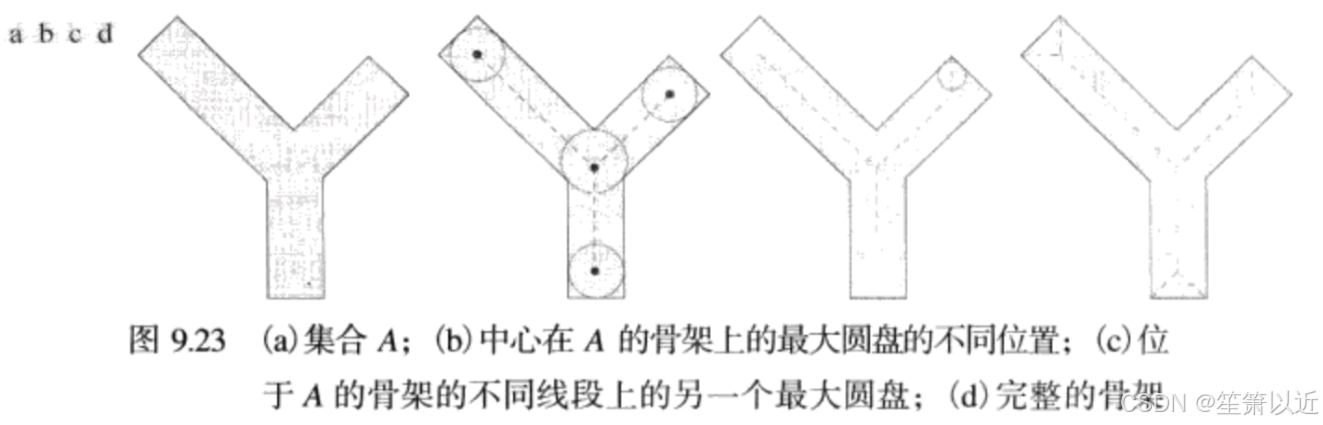 请添加图片描述