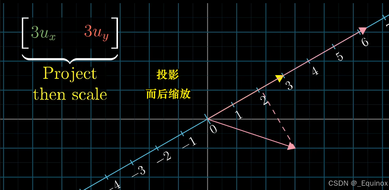 外链图片转存失败,源站可能有防盗链机制,建议将图片保存下来直接上传