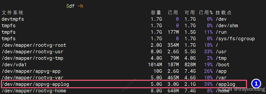 df命令查看系统设备使用情况