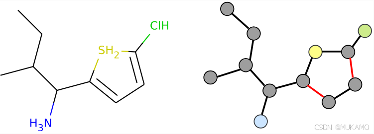 添加图片注释，不超过 140 字（可选）