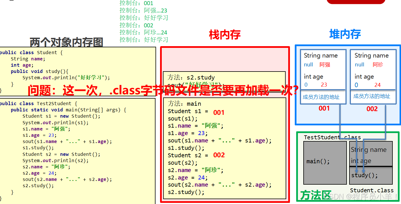 外链图片转存失败,源站可能有防盗链机制,建议将图片保存下来直接上传