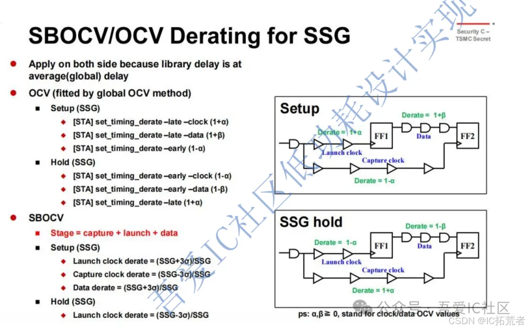 TSMC 28nm Timing Signoff标准