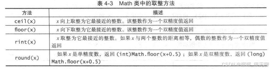 请添加图片描述