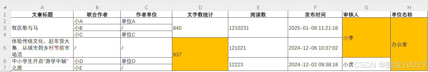 简单行合并的导出格式