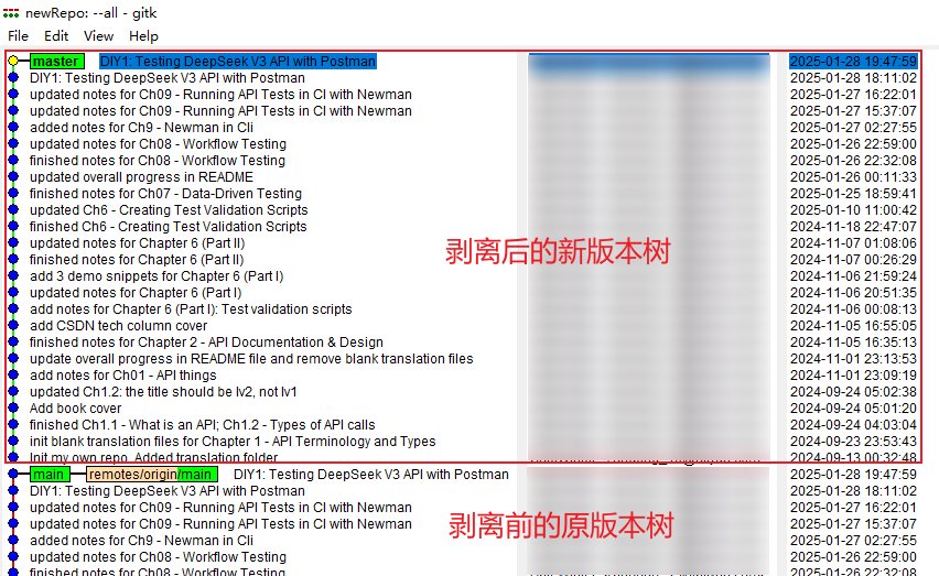 图 6：利用 gitk --all 查看当前所有版本树，新的子树（上方）已经生成完毕，且历史提交日期不变